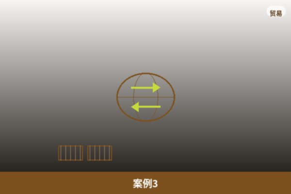 长期合作伙伴